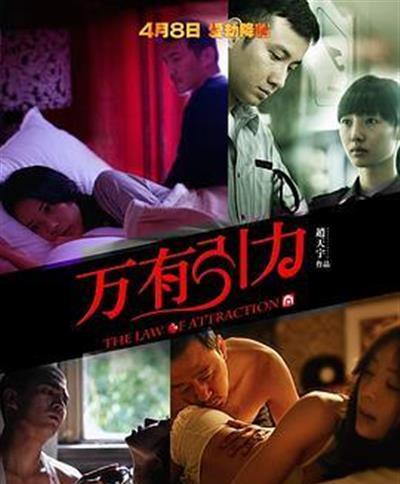 万有引力
