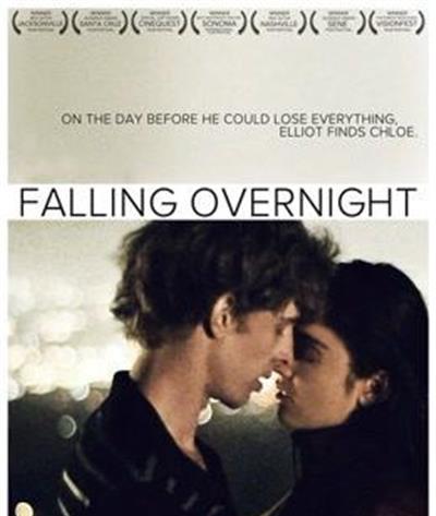 Falling Overnight