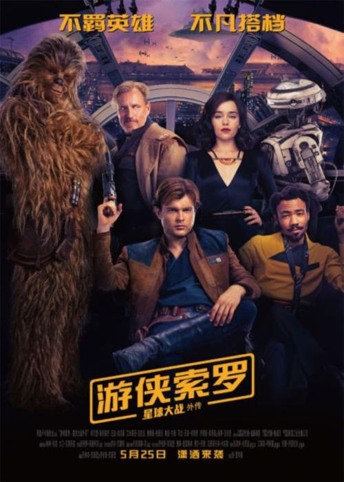2018年科幻动作《游侠索罗：星球大战外传》