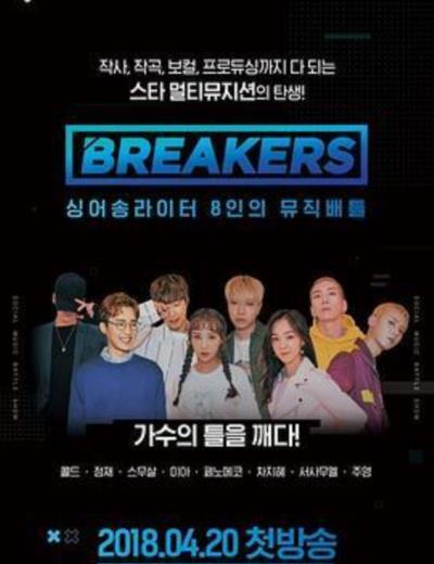 Breakers