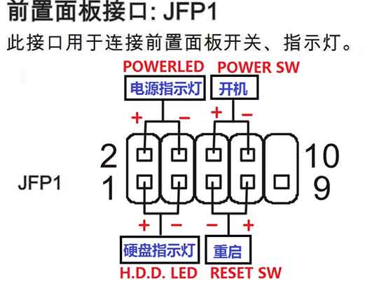 主板跳线接法图解图片