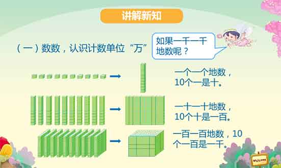 数学的数码是什么意思?