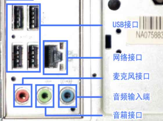 一体机电脑怎么插线路