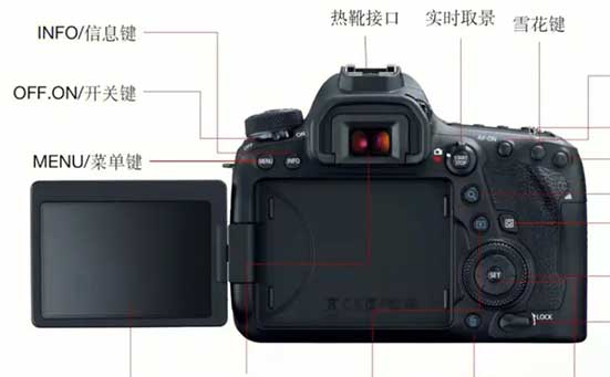 ∈os6dmark||相机基础知识