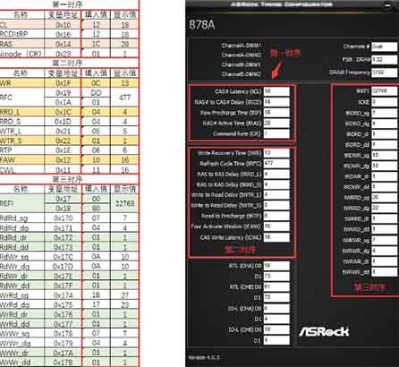 ddr5内存6000c28时序设置