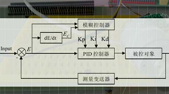 android子进程pid