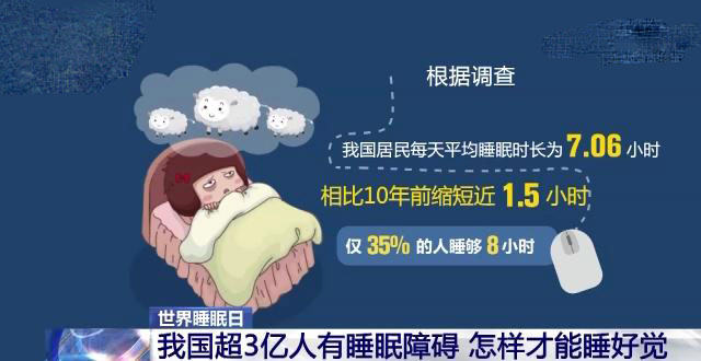 世界睡眠日 失眠自救指南来了