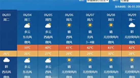 40℃高温真要来了?我们该如何应对🔥