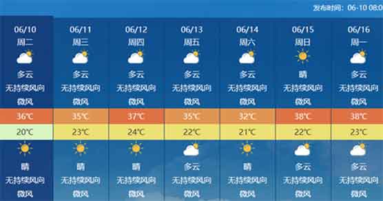明天起我国高温疯狂来袭这是要“烤”验我们吗?