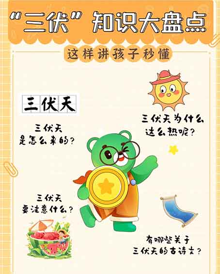 三伏天凭啥稳坐一年中最热“头把交椅”？