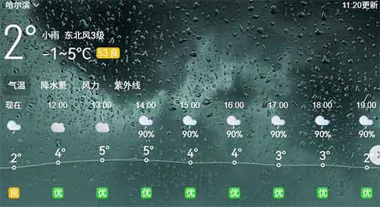 哈尔滨10月飘雪!气温骤降-3℃,中央大街美哭