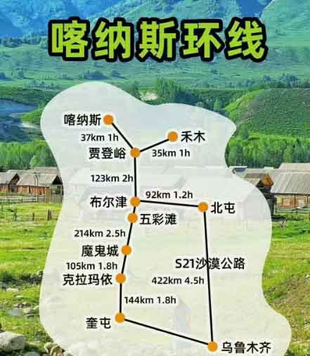 新疆人说的“不远”有多野?几百公里起步!