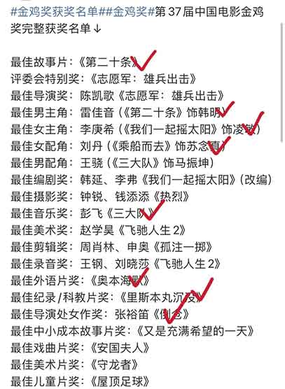 第38届金鸡奖获奖名单出炉 易烊千玺成最年轻影帝