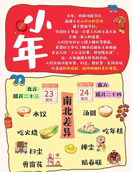 南北小年吵翻！你过腊月二十三还是二十四？