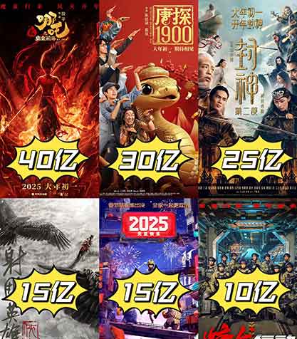 🔥2026春节档总票房破24亿，黑马黑马齐冲榜