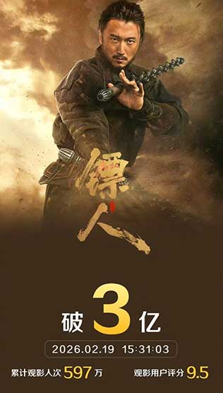 封神逆袭✨《镖人》票房逆跌，春节档最大黑马