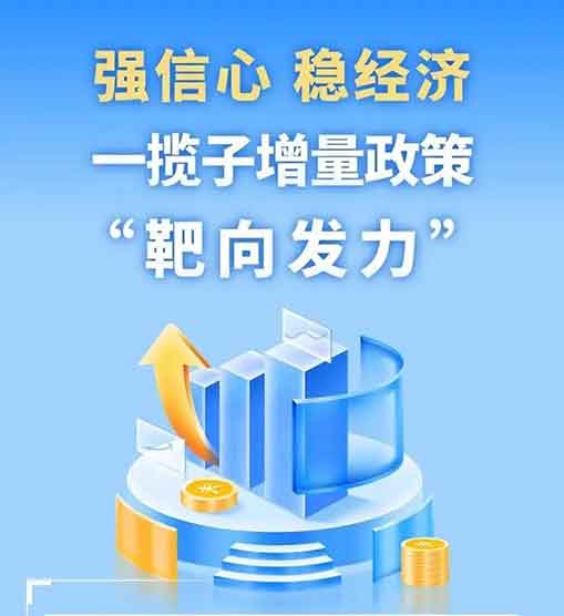 基础研究投入破 7% 创新驱动再提速