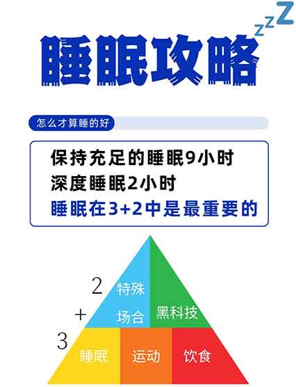 睡眠黄金 4 小时是什么？23 点 - 3 点睡对健康有多重要
