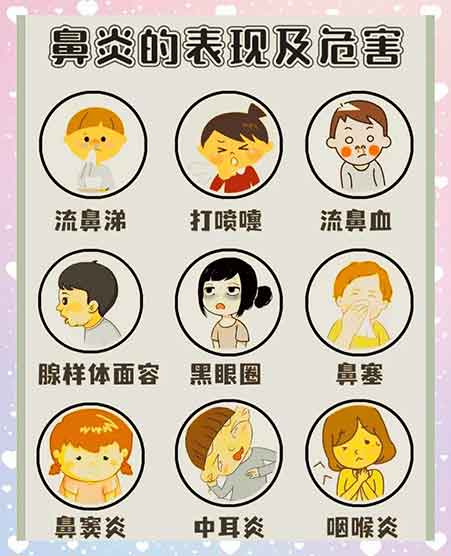 全国过敏性鼻炎患者破2.8亿 攀升背后原因与防护指南