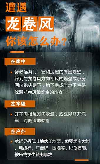 中央气象台五预警齐发 全国多地迎极端天气
