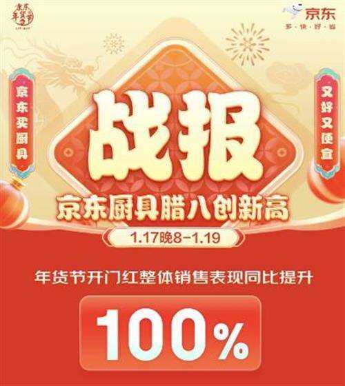 京东年货节省心服务为消费者保驾护航 锅具以旧换新28小时成交额环比增长73% 