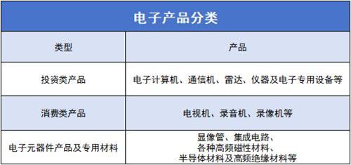 高效第一|成都汉荣灵科超声波伺服焊接机助推电子产业高质量发展