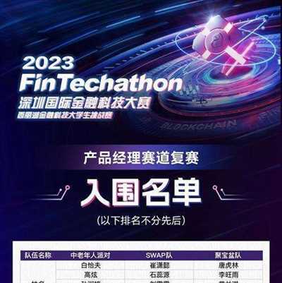 2023 深圳国际金融科技大赛“产品经理赛道”入围复赛的30支赛队名单公布！