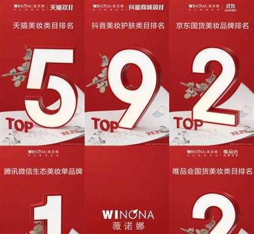 连续7年入榜双十一TOP10，薇诺娜开启国际化新征程