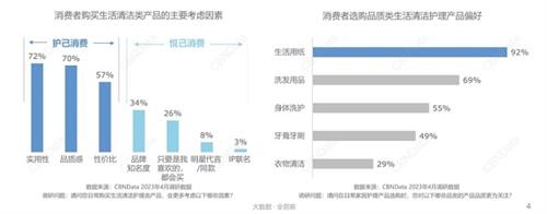 痛点和爽点兼备！维达携手京东超市助力湿厕纸抓住“机灵”的消费者