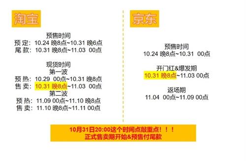 西屋按摩椅双11新品S570，国内首发双滑槽导轨按摩椅