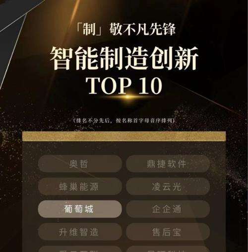  “制”敬不凡：葡萄城入选《智能制造创新TOP 10》