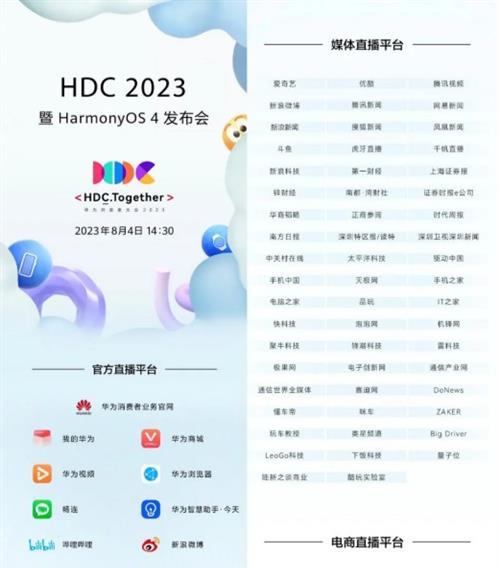 线上精彩尽在掌握 华为开发者大会2023直播攻略发布