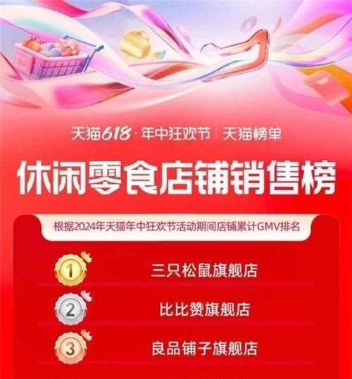  预包装去骨凤爪、带汤去骨凤爪月销破千万，王小卤第二大单品成了？