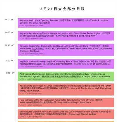 14个专题论坛，140多场精彩演讲，KubeCon 2024即将开启