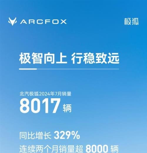 极狐连续两月销量破8000，带动北汽新能源7月销量过万