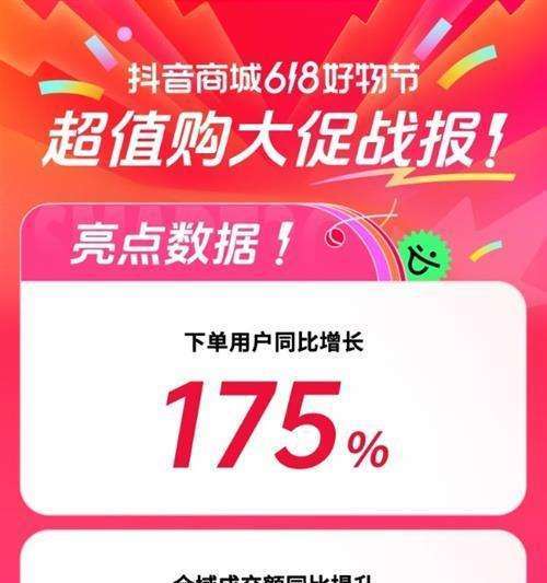 618「抖音商城超值购」成绩回顾，销售榜单折射消费新趋势！