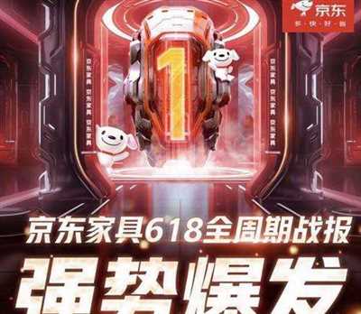 京东618家具开卖30秒破亿 超500个品牌成交额同比增长超10倍