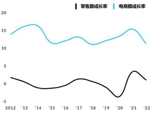 D1M电商科技在东京成立全资子公司，扬帆远航探索海外市场