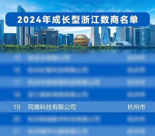 同盾科技荣膺2024年度“成长型浙江数商”称号