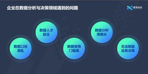 闪耀AICon！数势科技正式发布全新智能分析产品SwiftAgent 2.0