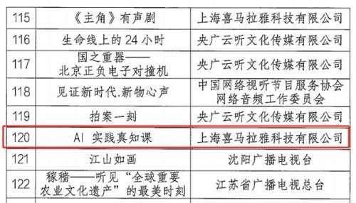 喜马拉雅与中国企业家杂志联合制作的《AI实践真知课》获评国家广电总局2023年度优秀网络视听作品