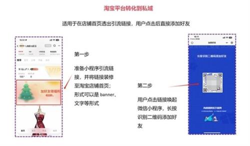 引流渠道少、加粉慢、数据反馈不准！慧博科技“私域加粉全链路方案”，让全域加粉更高效，更轻松！