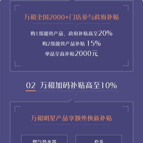 智慧家居新升级：万和电气国庆期间推出多项服务升级与换新优惠