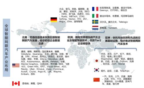 车联网白皮书深度解读：产业力量汇聚，C-V2X车联网进入应用落地重要阶段