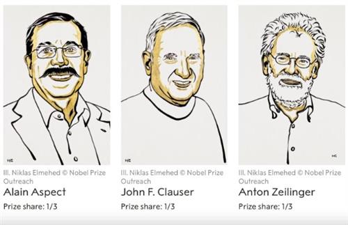 三名量子信息科学家获得2022年诺贝尔物理学奖