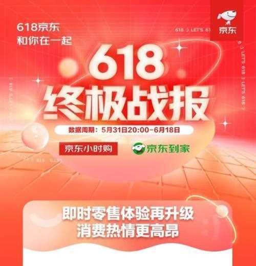 京东小时购、京东到家618终极战报：全周期同比增77%