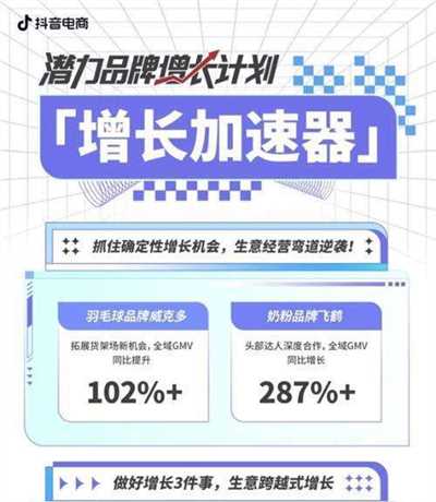 抖音电商发布「潜力品牌增长计划」，4重打法助力品牌全域加速增长