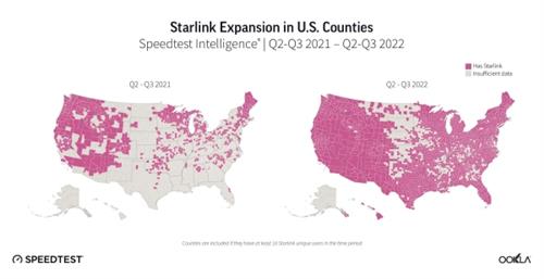 Ookla：2022年Starlink扩张加快但下载速率下降