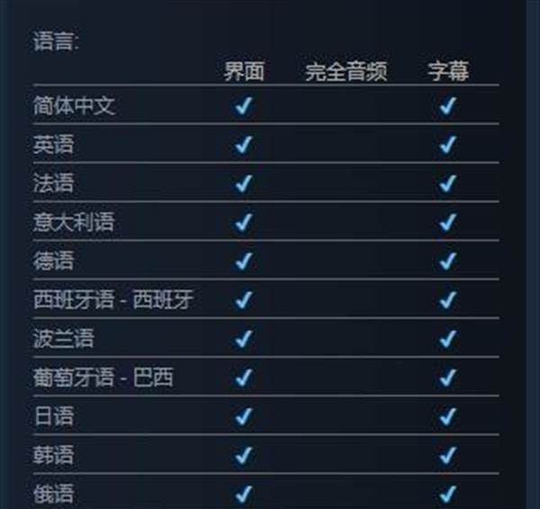 黑曜石《Pentiment》更新中文支持 Steam好评如潮IGN满分评价