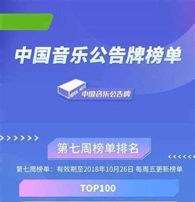 中国音乐公告牌最新榜单 薛之谦登顶摘榜单冠军